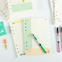 Carnet de notes A5 avec logo personnalisé et reliure à disque Bloc-notes étanche en cuir PU avec couverture rigide en spirale et matériau de couverture en PP