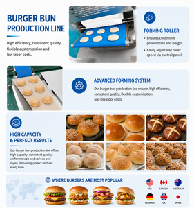 Ligne de production complète de pains à <span class=keywords><strong>burger</strong></span> rembourrés LONGYU SV-209, machine industrielle de fabrication de pains à hamburger fourrés pour <span class=keywords><strong>boulangerie</strong></span> - Product Image 3