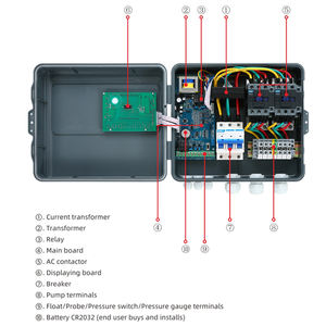 Şamandıralı Şalter ve Basınç Göstergeli Otomatik Pompa Kontrolü, Zamanlayıcılı Sulama Su Pompası Kontrol Cihazı - Product Image 6