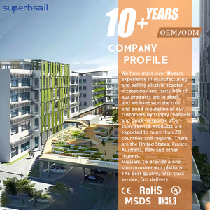 Superbsail V20胖自行车扭转油门零件电动自行车60v电动自行车油门带把手配件V20胖自行车配件 - Product Image 6