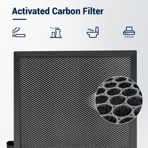 Berman Filter Blueair 7700 Activated Carbon <b>HEPA</b> Filter For <b>Air</b> <b>Purifier</b> Office Use - Product Image 1
