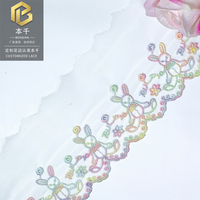 LEIXUSI 9,5 cm Bordure en dentelle brodée dégradé arc-en-ciel, motif floral lapin pour robe victorienne enfant, couture DIY