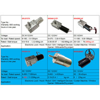 Motor Gear Worm DC 12V dengan Torsi Tinggi 1-400kg.cm, Reducer 12 Volt, Self Lock, 2.5 Rpm 15rpm, Gear Logam 6mm 8mm 10mm,  24 V.