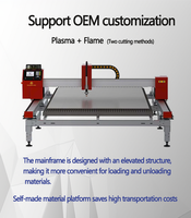 Machine de découpe plasma CNC portable pour acier inoxydable et aluminium, compatible avec logiciel de nesting CNC, prête à être expédiée