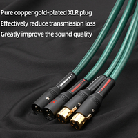 Câble audio pour microphone Hifi OCC 2XLR avec prise mâle-femelle à 3 broches plaquée or, lecteur CD DVD, amplificateur de puissance, câble audio XLR