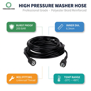 Tuyaux de lavage haute pression durables en <span class=keywords><strong>PVC</strong></span> et caoutchouc YONG HANG, modèle <span class=keywords><strong>PVC</strong></span>-02, norme DIN/ANSI - Product Image 6