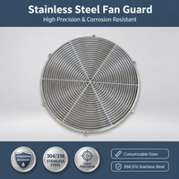 Maille filtrante métallique directement de l'usine, écran métallique lavable, utilisée comme accessoire anti-poussière pour les ventilateurs d'extraction.