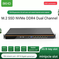 Serveur pare-feu industriel BKHD B760 6LAN 2.5G avec processeur Intel de 12e, 13e et 14e génération