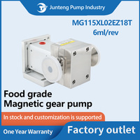 Pompe à engrenages magnétique sans joint, sans joint dynamique, 15 ml/rev, en acier inoxydable 316L, avec servomoteur PEEK pour le transfert et le remplissage alimentaire