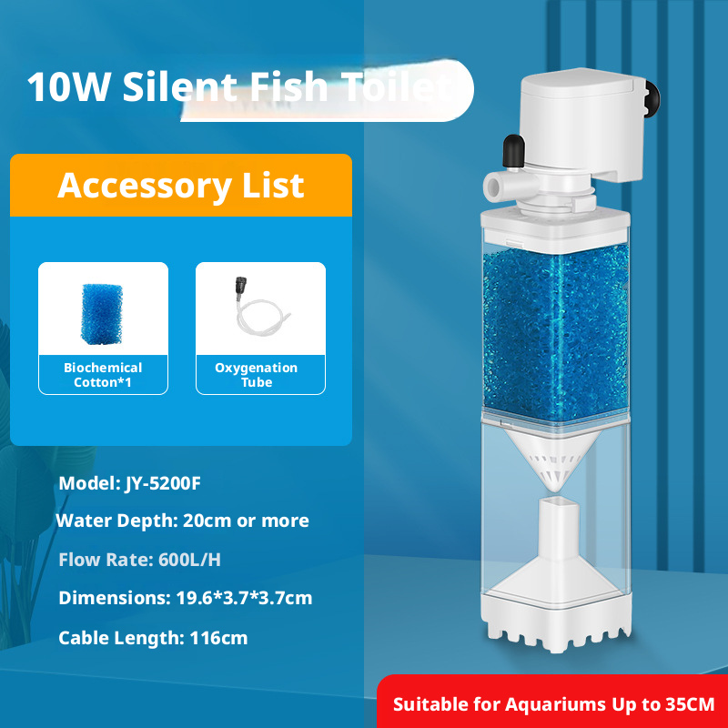 Blanc 10w