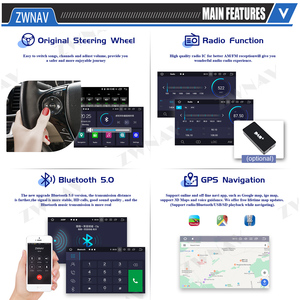 Zwnavigation GPS d'équipe, lecteur Audio stéréo et DVD multimédia, pour <span class=keywords><strong>Fiat</strong></span> <span class=keywords><strong>Punto</strong></span> <span class=keywords><strong>2009</strong></span> 2010 2011 2012 2013 2014 2015, Android, 1 din - Product Image 4