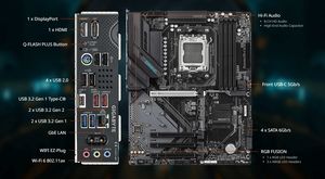 2025กิกะไบต์ WIFI6เกม B850ใหม่ ATX Desktop เมนบอร์ดเกมใหม่ที่มี B850 AMD DDR5 RAM PCIe 5.0 M.2 <span class=keywords><strong>SSD</strong></span> SATA Interface - Product Image 6