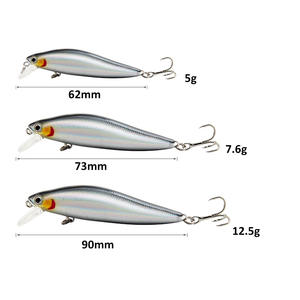 Señuelo Minnow Silver Knife II de 12cm y 15g para Pesca de Lubina en Aguas Medias con Sistema de Anzuelo Fijo y Gancho con Ranura de Sangre - Product Image 2