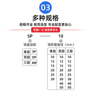 Boquilla Neumática de Esponja de Gran Cabezal, de Una/Dos/Tres Capas, para Superficies Rugosas, Ventosa de Vacío, Accesorios para Brazos Robóticos - Product Image 1