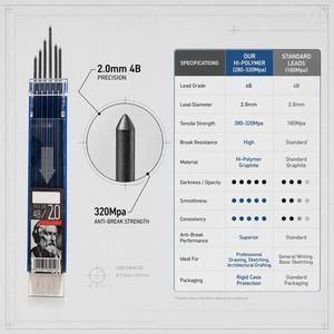 Recharge de crayon mécanique OEM 2,0 mm 4B 120 mm noir pour dessin artistique, croquis, dessin technique, ISO BSCI REACH, papeterie de bureau - Product Image 2