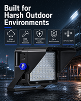 Projecteur LED extérieur Hishine Hi Titan pour haut mât 500W 750W 1500W pour autoroute, aéroport, piste et port conteneurs