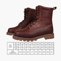 Bottes de sécurité montantes en cuir de vachette pour hommes avec embout composite renforcé de 8 pouces, à lacets, pour ouvriers du bâtiment