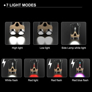 Nhà máy trực tiếp Mini EDC Đèn pin Quà Tặng cầm tay đèn pin mini Keychain UV đèn pin không thấm nước mạnh mẽ từ đuôi Torch - Product Image 5