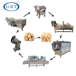 2022 Full Automatic semi-automatic french fries potato chip production line making machine