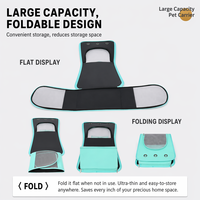 Sac à dos de transport pour chat et chien, pliable, grande capacité, respirant, homologué pour le transport aérien, idéal pour les voyages en extérieur – Vente en gros