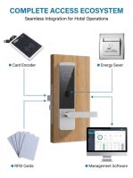 Cerradura de Hotel de Alta Calidad, Aleación de Aluminio, Inalámbrica, Inteligente, Control de Acceso con Tarjeta RFID, Cerradura Electrónica Ttlock para Hotel con TThotel