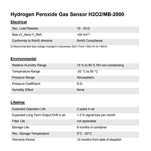 Membrapor Hydrogen Peroxide Gas Sensor H2O2MB-2000 Electrochemical 0-2000 Ppm <b>Miniature</b> Housing - Product Image 4