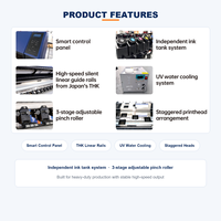 UV-Rollendruckmaschine für Ausstellungsdisplays UV-Druckmaschine für Werbeunternehmen
