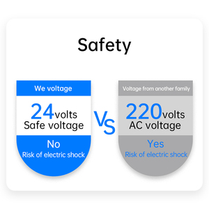 Operador de Puerta Eléctrico Automático de Bajo Ruido, Precio Competitivo, Resistente a la Intemperie, de Servicio Pesado con Accionamiento por Varilla de Manivela - Product Image 2