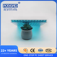 Feuille de structure en polycarbonate Multiwall X de 30mm pour panneau mural