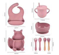 Ensemble d'alimentation pour bébé en silicone de qualité alimentaire pour tout-petits sevrage tasse à bec avec couvercle en paille comprenant une assiette pour enfants pour les repas des enfants