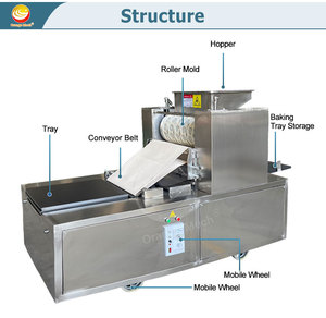 Orme Biscuit hình thức máy sản xuất Cookie Máy quy mô nhỏ Cookie con lăn làm cho nhà cung cấp máy - Product Image 4