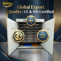 Incubateur industriel automatique BeYou 5280 œufs |   Certifié CE |   Taux de hatching de 98% |   Couveuse professionnelle pour volailles compatible solaire