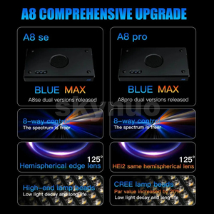 AIPAI 240W Volspectrum Visbak Rifverlichting A8SE/A8Pro WiFi APP Bestuurbaar Koraalrif Mariene <span class=keywords><strong>LED</strong></span> Aquariumverlichting <span class=keywords><strong>LED</strong></span> Lampjes - Product Image 2