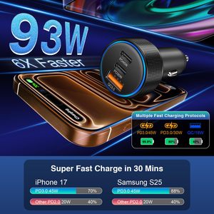 Cargador de Coche USB C HYTO de 93W con 3 Puertos, Adaptador de Coche Tipo C Superrápido con Carga PD/QC para <span class=keywords><strong>iPhone</strong></span>, iPad, MacBook y Android - Product Image 2