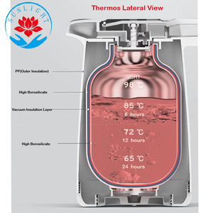 Arroz 1000 Mherherherhermos OT ooooden andandle, Itchen & ableabletop acuacuum laslasks & hermoses - Product Image 4