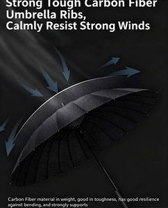 Прочная, легкая каркасная конструкция зонта из углеродного волокна, черная, 3K, глянцевая/матовая - Product Image 3
