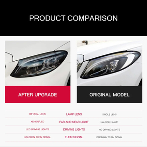 XT Nâng Cấp Cho Mercedes Benz C Class W205 Đầu Ánh Sáng 2014 2021 Đầy Đủ LED C63 Đèn Pha Đèn Pha Lắp Ráp Đầu Đèn Cắm Và Chơi - Product Image 2
