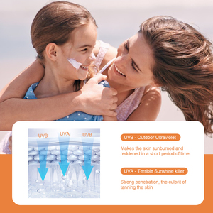 <span class=keywords><strong>Crema</strong></span> <span class=keywords><strong>solare</strong></span> minerale coreana personalizzata UVA/UVB SPF <span class=keywords><strong>50</strong></span>+ per bambini e neonati, resistente all'acqua, per viso e <span class=keywords><strong>corpo</strong></span>, per pelli sensibili - Product Image 3