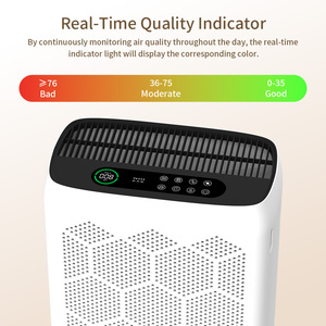 JH22C Electric Pet Smart Household <strong>Air</strong> Purifier Portable Hepa Filter for Home and Room Use - Product Image 2