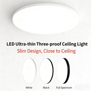 आधुनिक 18w-72w एलईडी छत की रोशनी के लिए घर के कमरे की सतह घुड़सवार पैनल लैंप के लिए 6500k रंग - Product Image 4