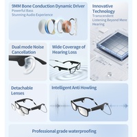 Lunettes auditives à conduction osseuse Gonbes GZ001 pour personnes âgées, conception ouverte, écoute sûre et naturelle