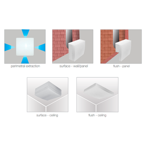 Ventilador de extracción centrífugo tipo corriente eléctrica CA proveedor italiano ventiladores de ventilación a bordo temporizador ajustable motor de dos velocidades - Product Image 4