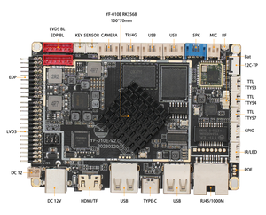 Placa RK3588 de Fábrica, 4G 32GB 4K Vbyone, Video 8K, WiFi6, <span class=keywords><strong>GMAC</strong></span> 5G, M.2 SATA para Panel Android Todo en Uno y Computadora con IA de Borde - Product Image 1