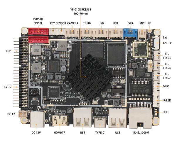 Factory Out Let RK3588 Board 4G 32GB 4K Vbyone 8K Video WiFi6 GMAC 5G M.2 SATA for All in One Android Panel and Edge AI Computer