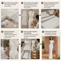 Robe de soirée blanche plissée sur mesure D&M |   Robe de bal élégante à épaules dénudées, style corset bustier, Fabricant OEM ODM, Vente en gros d'usine