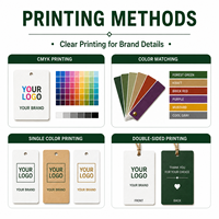 Fabricante de Etiquetas Colgantes al por Mayor con Etiquetas de Papel Kraft Reciclado, Ecológicas, Duraderas y Naturales para Ropa