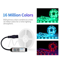 Pengontrol LED RGB DC5-24V Mini Dimmer dengan Fungsi Musik, 16 Juta Warna, Mode Kustom, dan Fitur Sakelar Timer