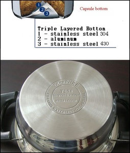 Juego de Utensilios de Cocina de Acero Inoxidable 304/201 de 16 Piezas, Olla y Sartén de Inducción para Cocinar en Casa - Product Image 5