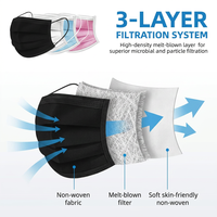 Masque chirurgical jetable 3 plis avec attaches auriculaires, certifié CE, masque de protection médical