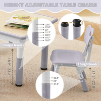 Table et chaises pour tout-petits, ensemble de table et de chaises de jardin d'enfants de meubles d'enfants, ensemble de chaises de table en plastique de bureau d'étude préscolaire pour enfants